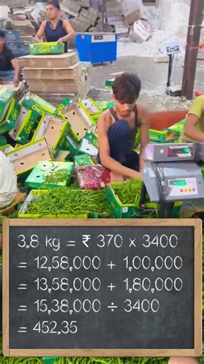 32K views · 1.9K reactions | How to do Chilli Pricing from India to...