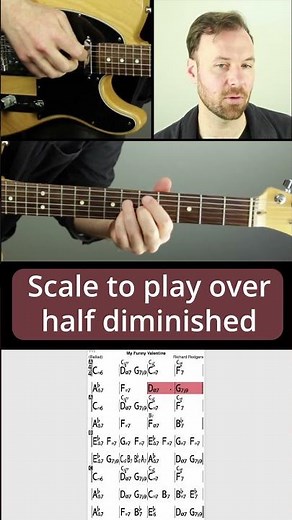 Scales Over Chords Series: Play harmonic minor scale (a whole step down) over half diminished chords