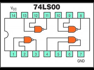 [SGeC] 74LS00 Quad 2-Input NAND Gates