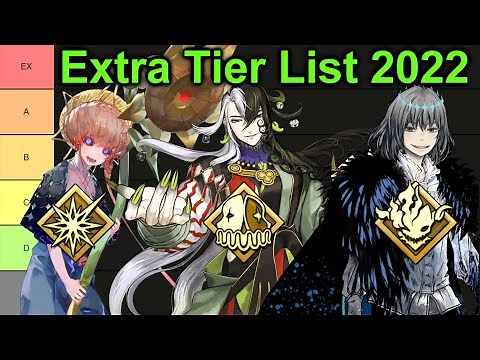 Fate/Grand Order – Extra Tier List 2022 (PART 2)