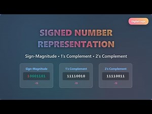 Signed Number Representation: Sign Magnitude, 1's & 2's Complement Explained!