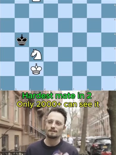 Mate in 2 Chess Puzzle Using Queen and Knight