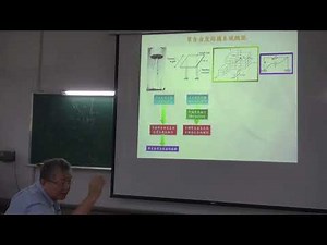 結構動力學| 02-1_單自由度結構系統概說