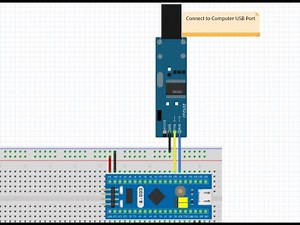 12.1 How To UART Transmit Blocking Mode STM32F103C8T6