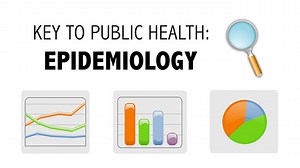VIDEO: Key to Public Health: Epidemiology