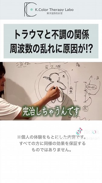 色鍼灸について インスタの方がより投稿してますので、こちらにお越しください💁 https://www.instagram.com/takanori_color_therapy?igsh=MWdzcGR3d3c5ZXV4MA==&utm_source=qr #色鍼灸 #色 #色の力 #色鍼灸盛り上げよう #色彩療法 #色鍼灸すごい #色が好きな人と繋がりたい #東洋温熱色彩堂 #色の可能性