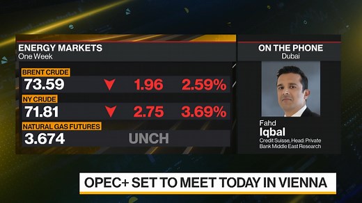 OPEC+ Set to Meet Today in Vienna - 7/18/2021