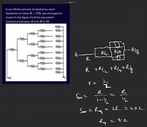 In an infinite network of resistance, eachresistance of value ... | Filo