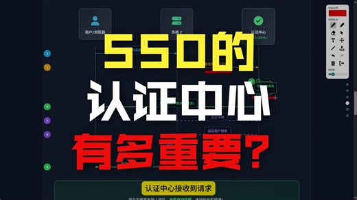 不用死磕！一口气吃透SSO：从概念到OAuth 2.0实战，少走99%弯路！Java程序员必看！