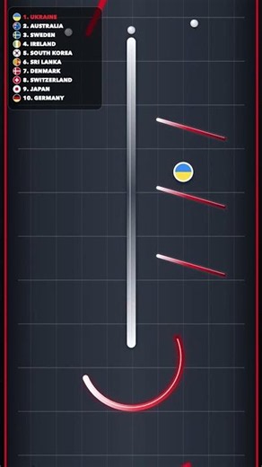 Which Country Wins This Marble Race? 32 Nations #MarbleRace #CountryRace #Shorts