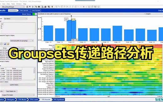 【03】TeastLab Groupsets传递路径分析