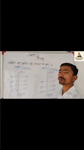 Class 12th Chemistry Chapter-10 Lecture-86 | Ignite Peak Academy