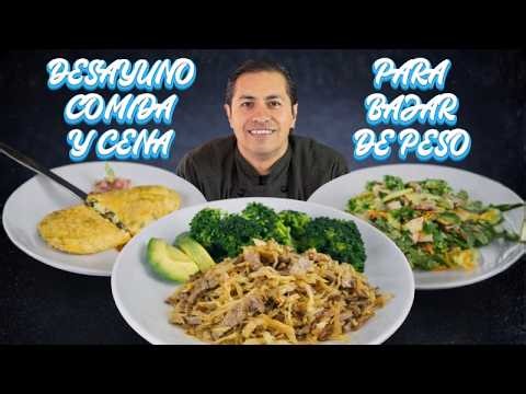 Breakfast, Lunch and Dinner to LOSE weight