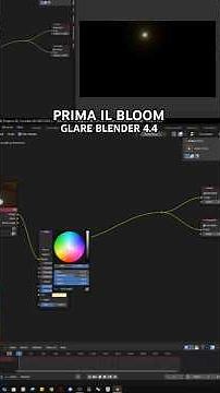Glare Blender 4.4: Realizziamo un effetto Glare più complesso partendo dal Bloom