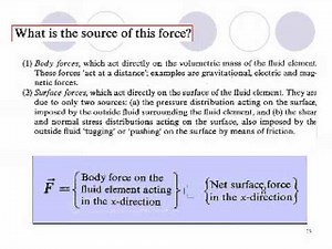 CFD概論:單元1-統御方程式 [徐子圭教授主講]