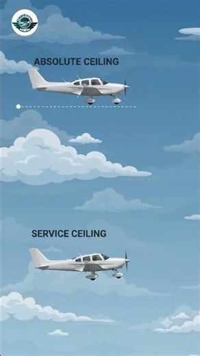 Service Ceiling Vs Absolute Ceiling Simplified #aviation #pilotlife #dgca #shorts