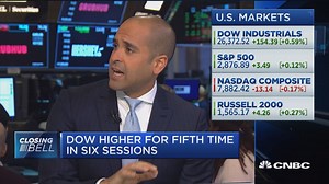 Overweight US stocks compared to other countries, says strategist