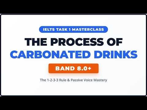 IELTS SIMON | Writing Task 1 Band 8+ Sample | PROCESS #ielts #ieltswriting #ieltssimon