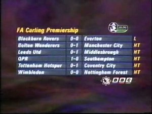 Lost Grounds: Burnden Park, Bolton 1996