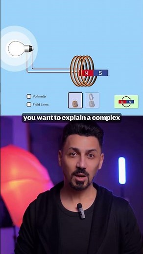 The site that brings science alive