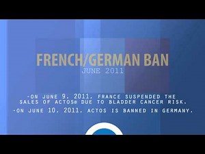 Actos Lawsuit - Bladder Cancer and other Dangerous Side Affects