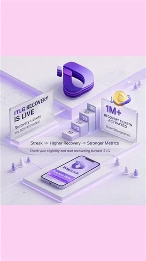 ITLG Recovery is now live.Use code 6302914201#ITL #ITLG #Interlink