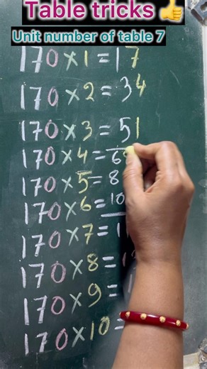 #table-tricks👍