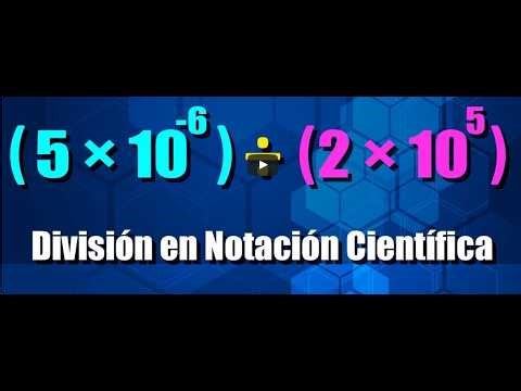 División en Notación Científica