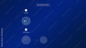 Blockchain Unveiled A Dynamic Animation of Decentralized Processes and Cryptographic Security