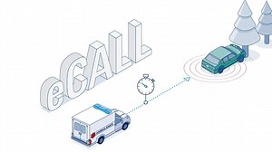 【化险为e，唤然新声】罗德与施瓦茨为NG eCall测试保驾护航！