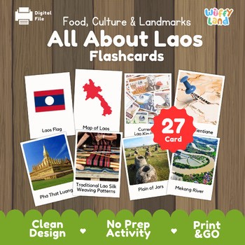 Laos Country Study Flashcards | Southeast Asia Culture & Geography | Real Photos
