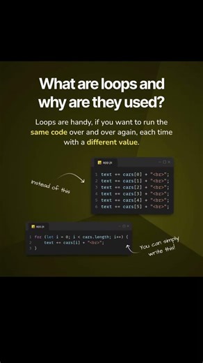 🚀what are loop?why are they used?🚀🚀 #tech #coding #programminglanguage #codingbat #programming #Iq
