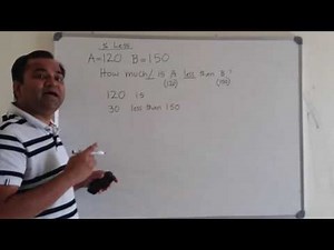 The formula for calculating Percentage Less