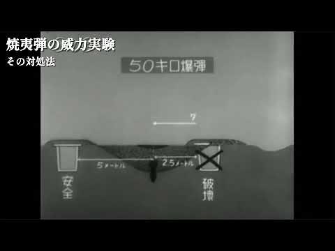 The power of the incendiary bullet