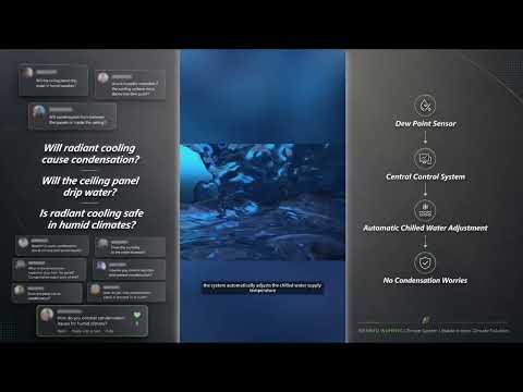 Will Radiant Cooling Cause Condensation? Dew Point Sensor Explained | MENRED WUHENG