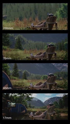Focal Lengths on a LED Volume