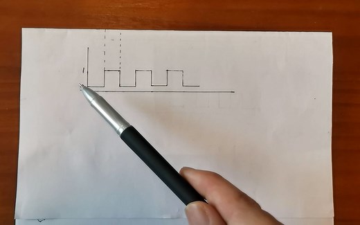 PWM（脉冲宽度调制）的原理和应用