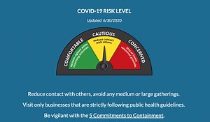 Eagle County officials now ‘cautious’ about local COVID-19 risk