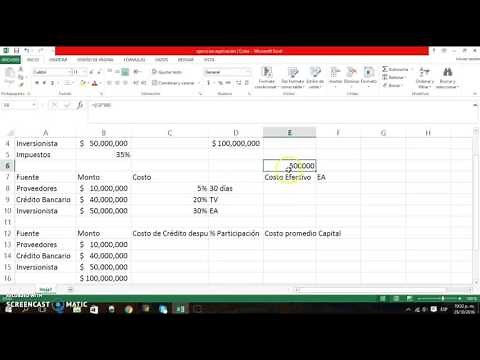 Estructura financiera y costo de capital