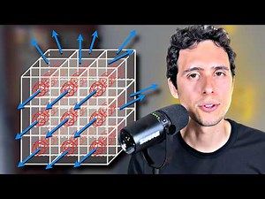 The Core of Tensor Calculus