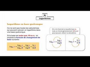Cacul d'un logarithme avec la calculatrice
