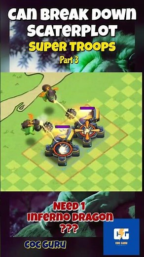 Can I Break it-Scatterplot Part Super Troops 3 #coc #clashofclans #supercell #games #gameplay #must