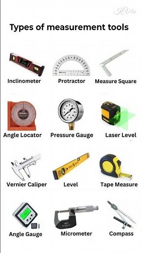 Types of measurement tools #engineering #mechanical #tools