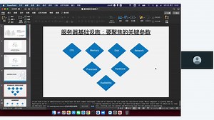 Applicatons Manager 服务器和虚拟化监视（第2期）