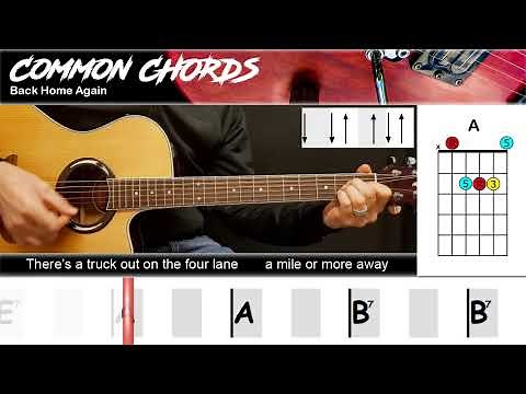 Back Home Again - John Denver | EASY GUITAR LESSON | Scrolling Chords & Lyrics