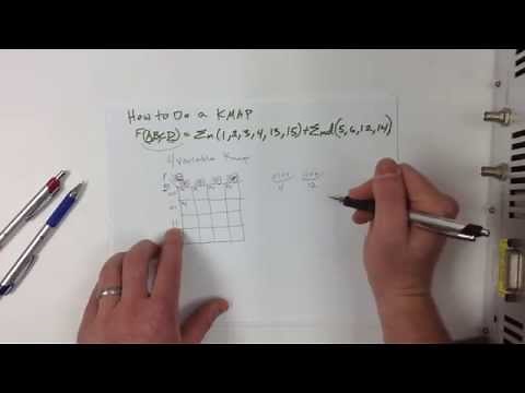 How to Find SOP using a KMAP