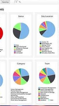 SimpleRisk - The Risk Assessment Platform ⚠️🖥️📊