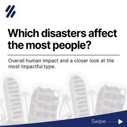 Synapse Technologies Pvt. Ltd. | Data Lens #2: Disasters by types In this edition of Data Lens we present how many people are affected by various disaster types. From... | Instagram