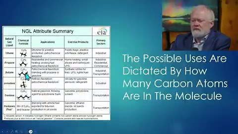 Per oil markets expert, @chrismartenson, Oil prices set to surge in US/Europe; America can’t plug Gulf shortfall He dispels a number of shibboleths floating around about the US oil demand: •Trump’s Tanker myth: Tankers always arrive empty to load crude—US port traffic is routine, not a supply boom.•Net importer reality: US imports millions more crude barrels daily than it exports; production peaked 2025, extra exports capped at ~1M bpd.•Petroleum trick: “Net exporter” claim bundles unusable NGLs