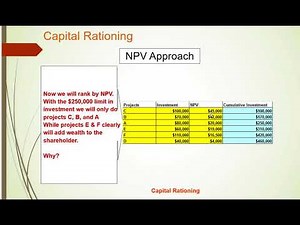 fundamentals of capital budgeting
